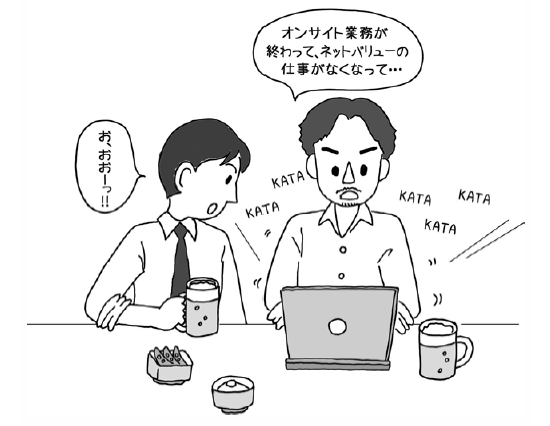 物語【150の成功と失敗に学ぶ起業】 メモ6