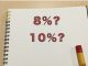 消費税率10％はいつから？増税前に確認しておきたい3つのポイント