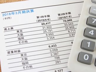 経理業務をアウトソーシングするメリットデメリットについて