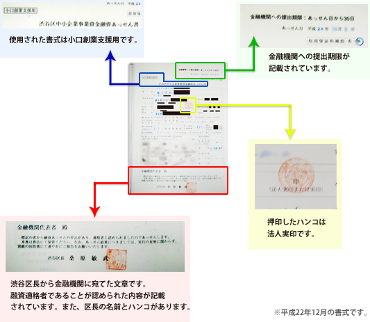金融機関にこのあっせん書を提出して融資の申込みとなります